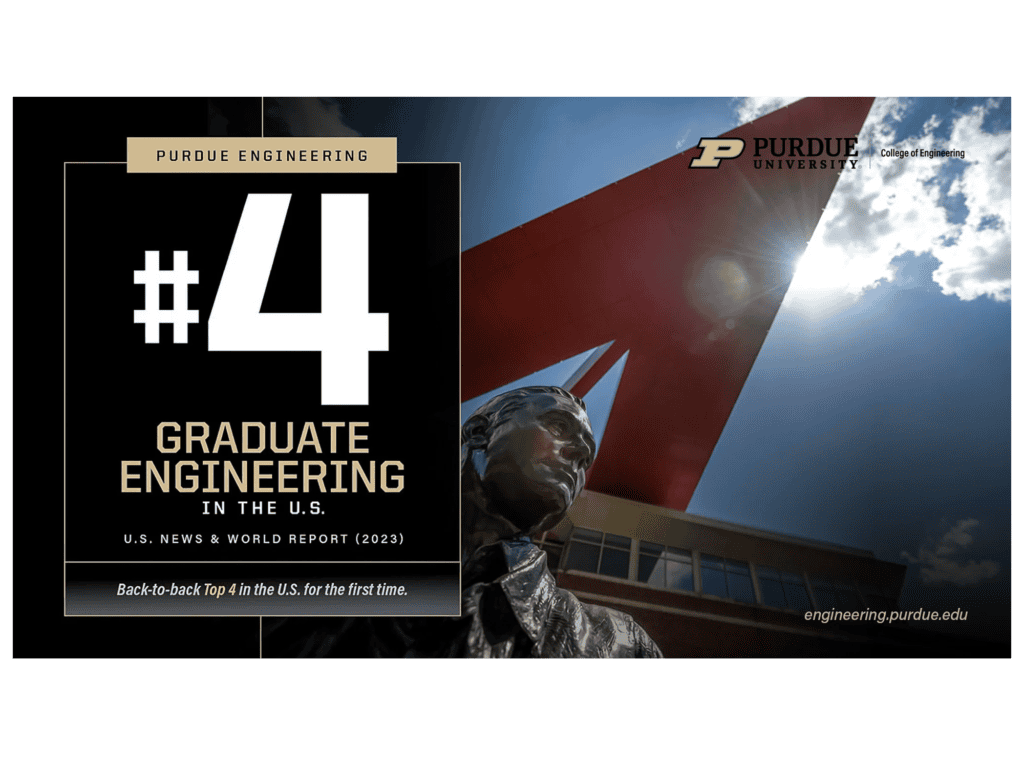 Purdue College of Engineering graphic announcing a number four U.S. News ranking for graduate engineering, shown beside a bronze statue and the engineering building.
