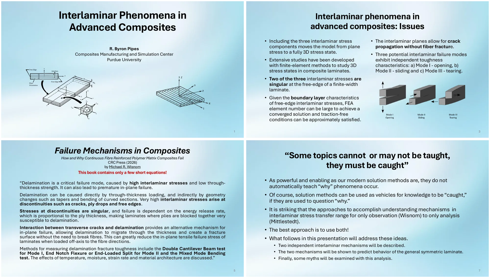 Four slides from Interlaminar Phenomena in Advanced Composites, R. Byron Pipes’ presentation for the American Society for Composites, on a light blue background.