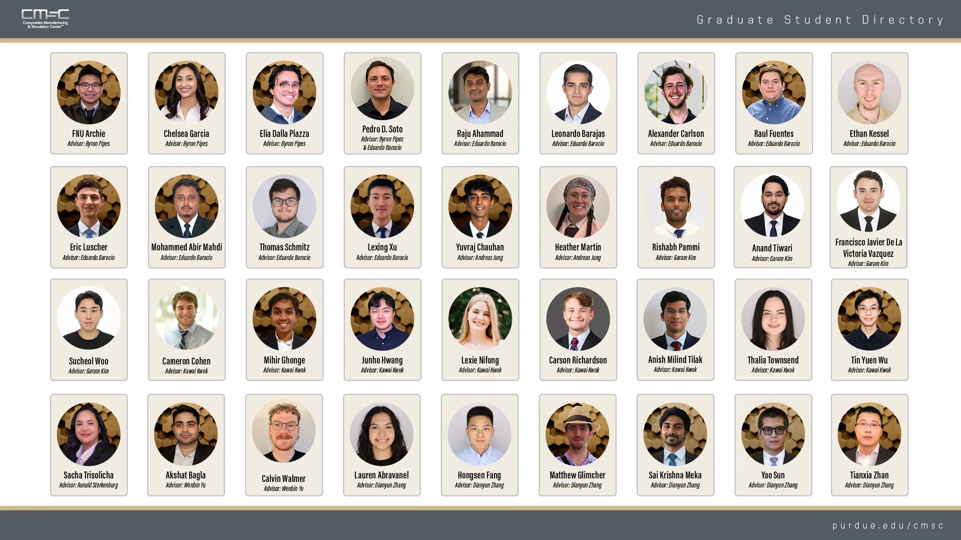 CMSC graduate student directory with rows of headshots, names and titles.